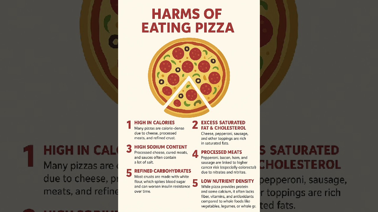 “High calories, sodium, and processed meats make pizza a risky habit.”