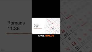 Not About Greatness—About Grace #substack #shorts