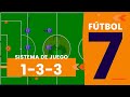 Futbol 7 tctica  sistema de juego 133  el  completo