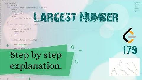 Largest Number LeetCode 179 September Challenge