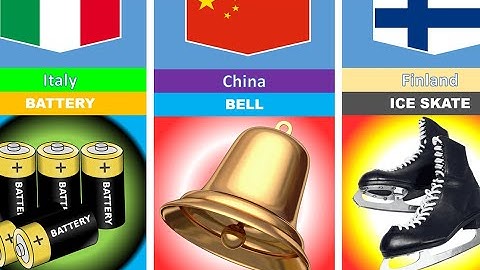 Inventions From Different Countries Part 1