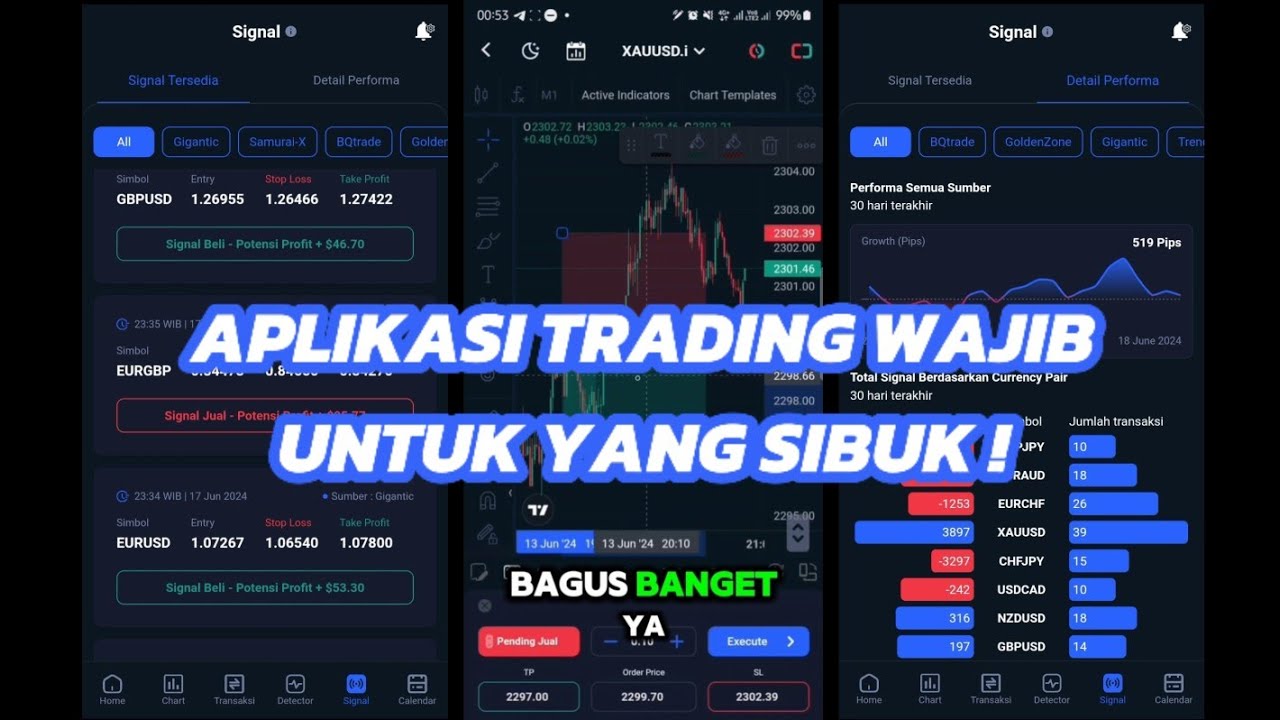 APLIKASI WAJIB UNTUK TRADER SIBUK - QUICKPRO FOREXIMF - YouTube