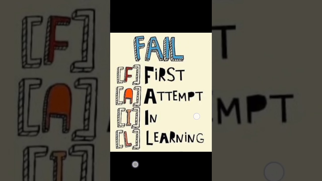 always be Motivated for your goals 👍 