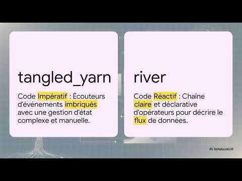 Observable - Tutoriel complet