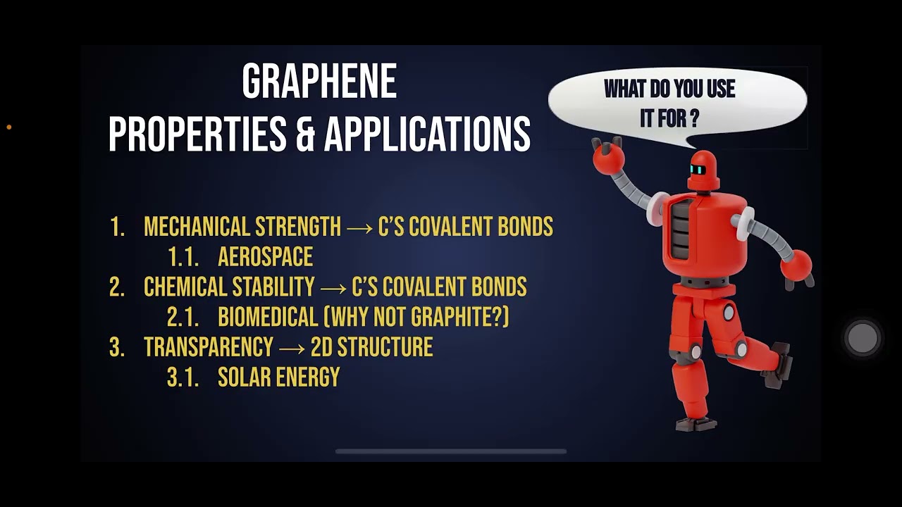 Gabriel Mitzakoff Parola presents his project on Graphite vs Graphene