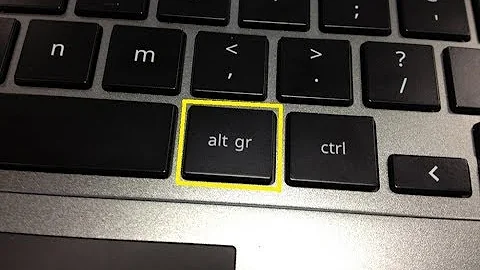 Quelle est la différence entre Alt et Alt Gr ?