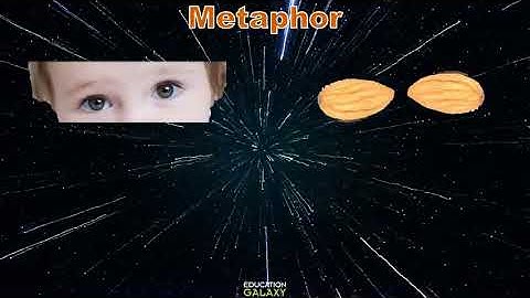 5th Grade - Reading - Imagery and Figurative Language - Topic Overview Part 2 of 2