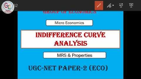 Microeconomics - Indifference curve Analysis
