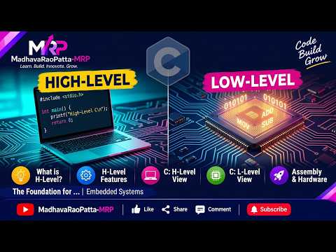 Part -2: High-Level vs. Low-Level Programming Languages Explained