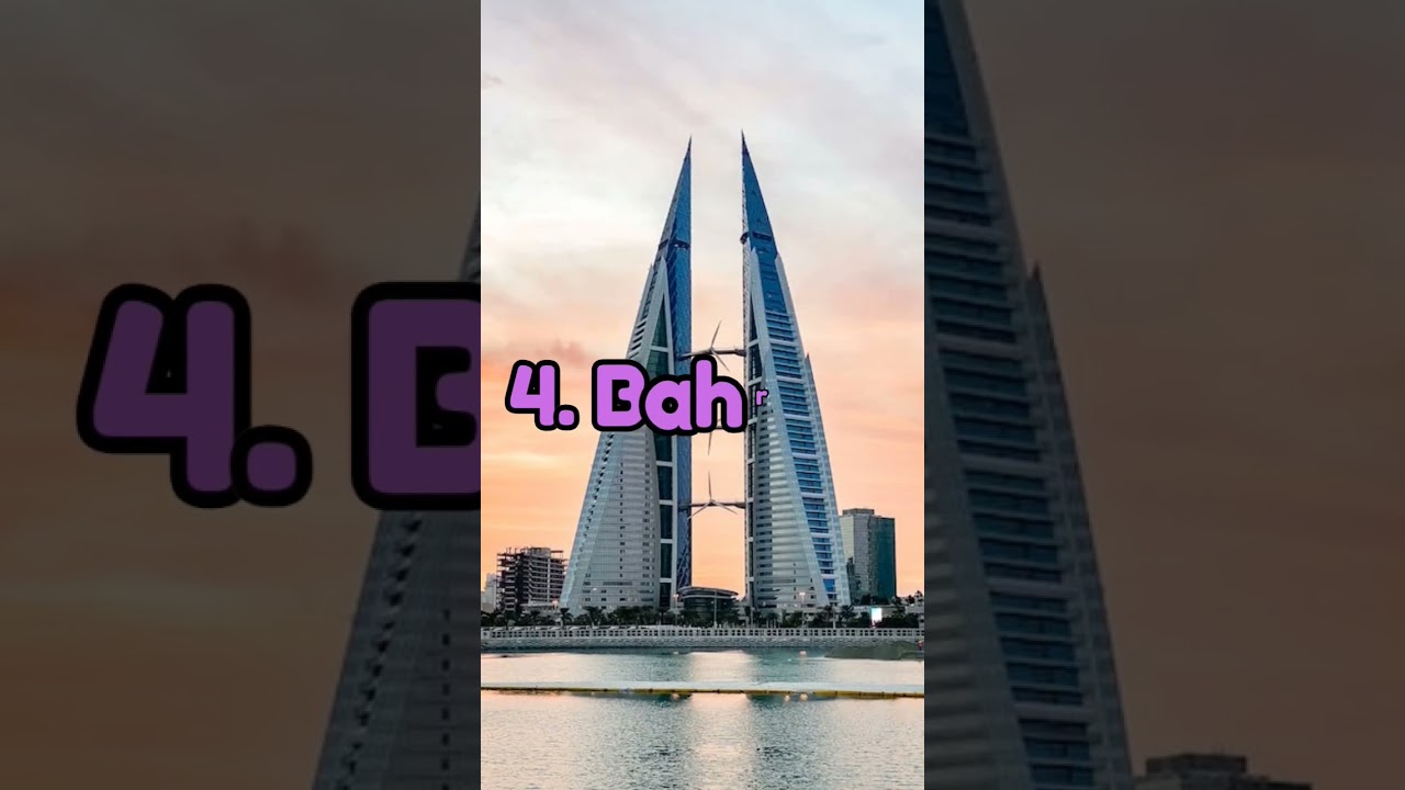 10 Countries with WORST Air Quality