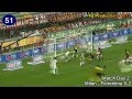 Andriy Shevchenko - 127 goals in Serie A (part 2/3): 49-91 (Milan 2001-2004)