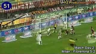 Andriy Shevchenko - 127 goals in Serie A (part 2/3): 49-91 (Milan 2001-2004)