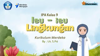 IPA Kelas 9 - BAB 7 Isu isu Lingkungan #kurikulummerdeka IPA Kelas 9 - BAB 7 Isu isu Lingkungan #kurikulummerdeka