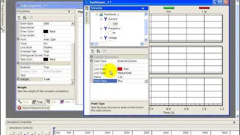 AnimatLab Firing Rate Normal Synapse