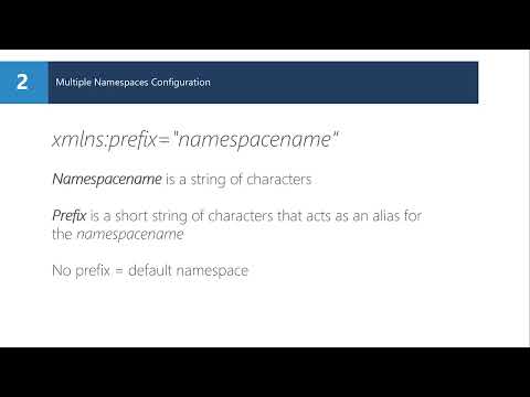 Multiple Namespaces In XML Ports In Microsoft Dynamics NAV 2016