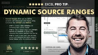 excel pro tip: dynamic chart source ranges