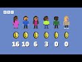 How do you win a general election? | Newsround