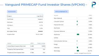 Fund Overview #25 - VPCMX - Vanguard PRIMECAP Fund Investor Shares