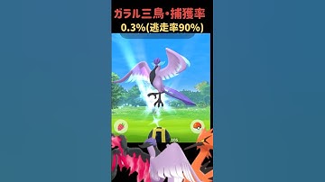 【無理ゲー】、、と、とんでもないＣＰっ。#ガラル三鳥#ポケモンGO#shorts
