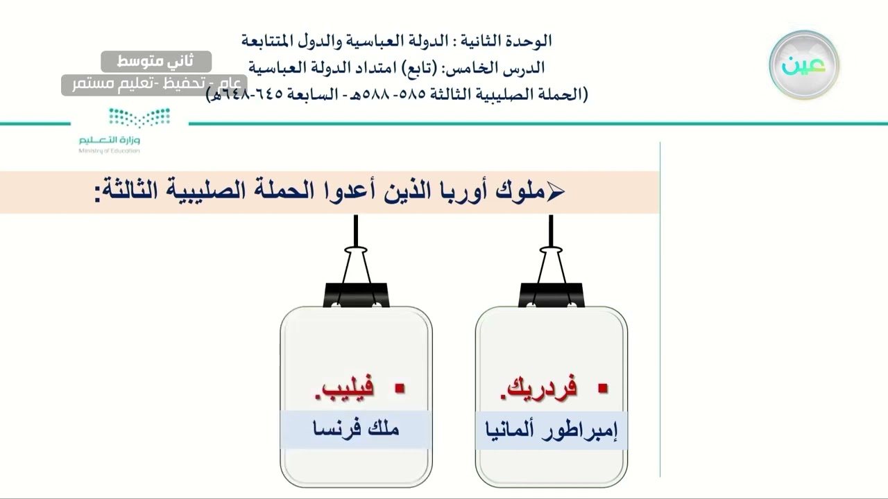 الدولة العباسية والدول المتتابعة الدرس الخامس تابع امتداد الدولة العباسية  - الدراسات الاجتماعية