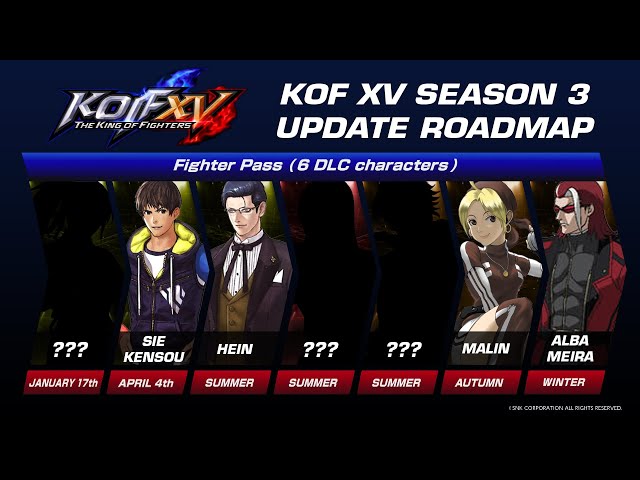 KOF XV Season 3 Wishlist : r/kof