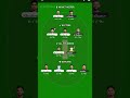 GT Vs Kkr #ipllive #dream