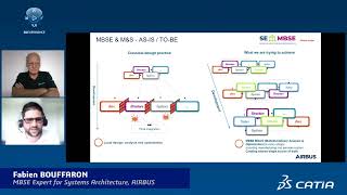 CATIA User Talk | Discover with Fabien Bouffaron the benefits of MBSE and CATIA Magic on May 12
