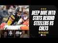Steelers vs. Colts: In-Depth Stats Breakdown & Key Insights | SNR Drive (Oct. 30) 🏈
