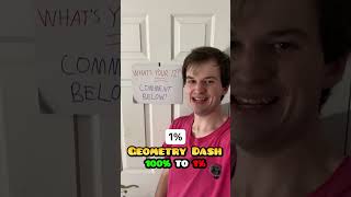 Only a 1% Chance...