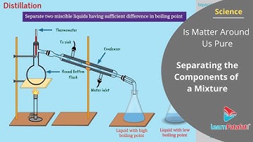 Matter Around Us Pure Class 9 Science - Separating the Components of a Mixture
