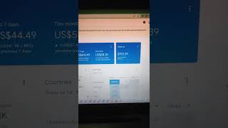 Google Adsense Loading Method 2023 Earning Report For All Of My Subscribers