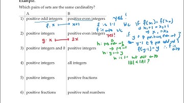 Cardinality and Countable Sets