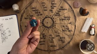 Neptune in Aries: ALL SIGNS Reading | 2026 - 2039.