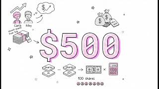 Cost Valuation Methods: FIFO, LIFO, Identified Shares - Series 7 Exam Prep