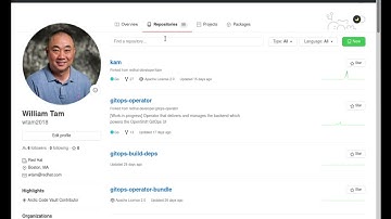Red Hat OpenShift GitOps TP kam boostrap command