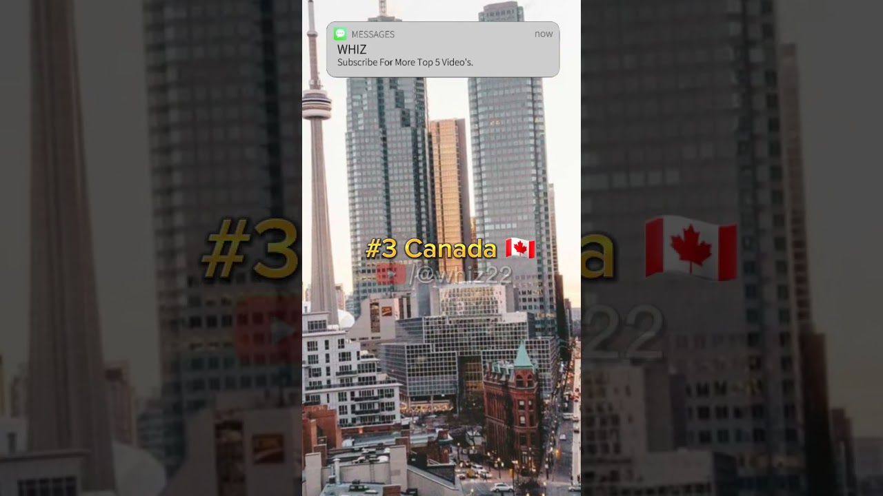 Top 5 Countries To Study Abord 📖📑 || 