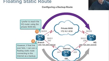 NTEC 222 Chapter 2 Lecture Video - Static Routing