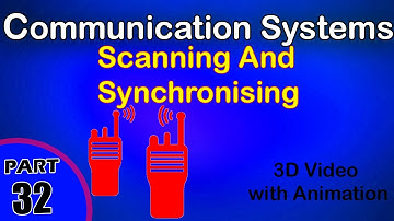Scanning and Synchronising |Communications system|class 12 physics subject notes|CBSE|IITJEE|NEET
