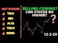 SELLING COMING? Can stocks go HIGHER? | TSLA , NIO , PLTR | S&P500 Stock Market Technical Analysis