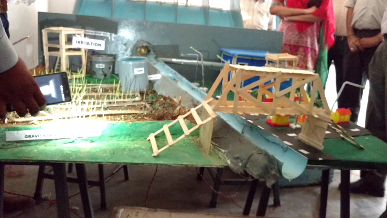 Hydroelectric power plant YouTube