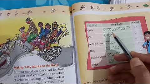 STD 5 EM MATHS CH 12 SMART CHARTS P 2 PUROHIT MONIKA