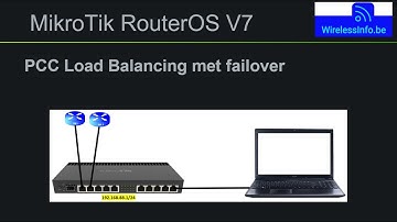 MikroTik load balancing en failover met PCC