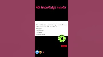 Blood Relation Questions ll #sscresoning #sscghl #sscmts #sscchsl2025 #youtubeshorts #ssccgl #viral