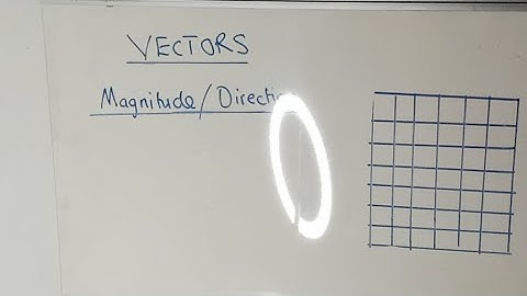 Vectors on a coordinate Plane