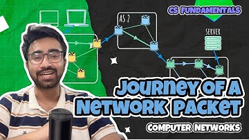 Journey of a Network Packet - What Actually Happens When You Click Send | TCP/IP Stack Explained