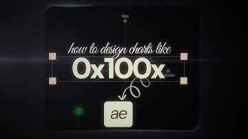How To Design Charts Like 0x100x (Without plugin)