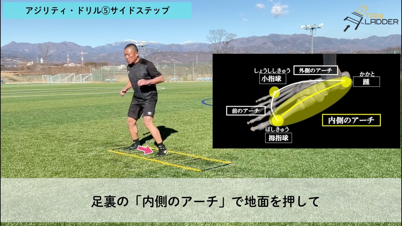 公式】タニラダー販売ショップ | 誰でも足が速くなる！谷真一郎コーチ監修