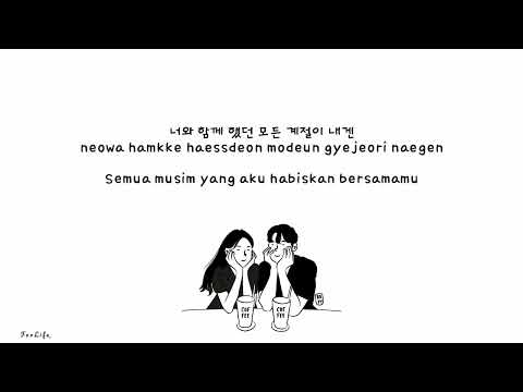 A Thousand Reasons - HAECHAN | Piano Karaoke by Andre Panggabean