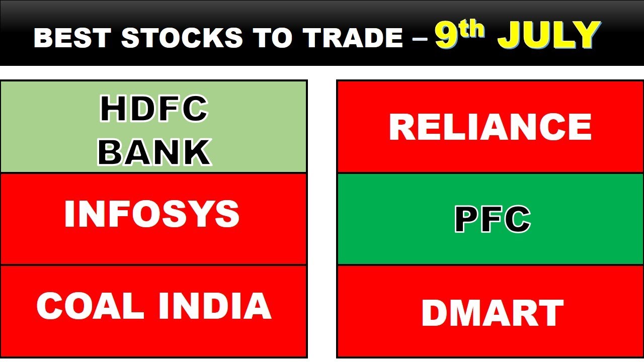 BEST STOCKS TO TRADE FOR 9 JULY BEST STOCKS FOR TOMMOROW TRADE