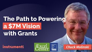 How the Goodwill Excel Center in Memphis' Grant Strategy is Powering a $7M Vision | Instrumentl